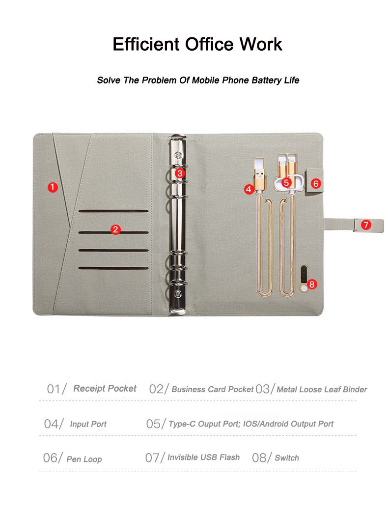 Leather Power Bank Hardcover Notebook Business Gift Sets 2