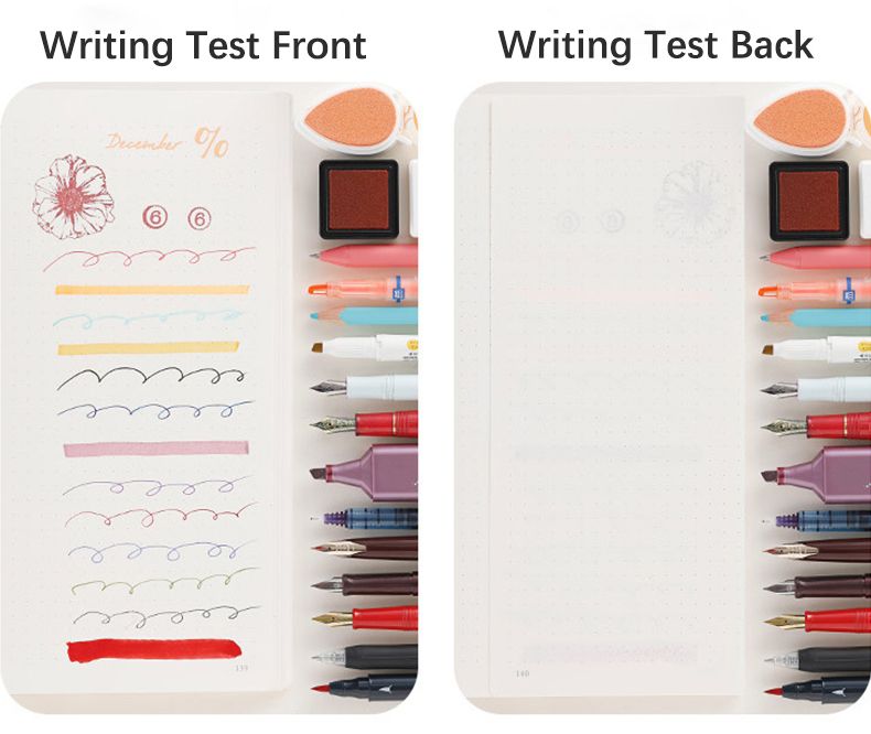 Portable Schedule Planner 3