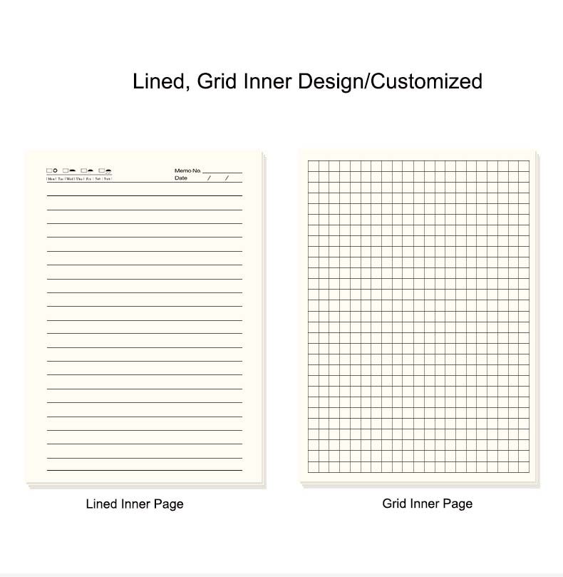 Inner Design of Notebook